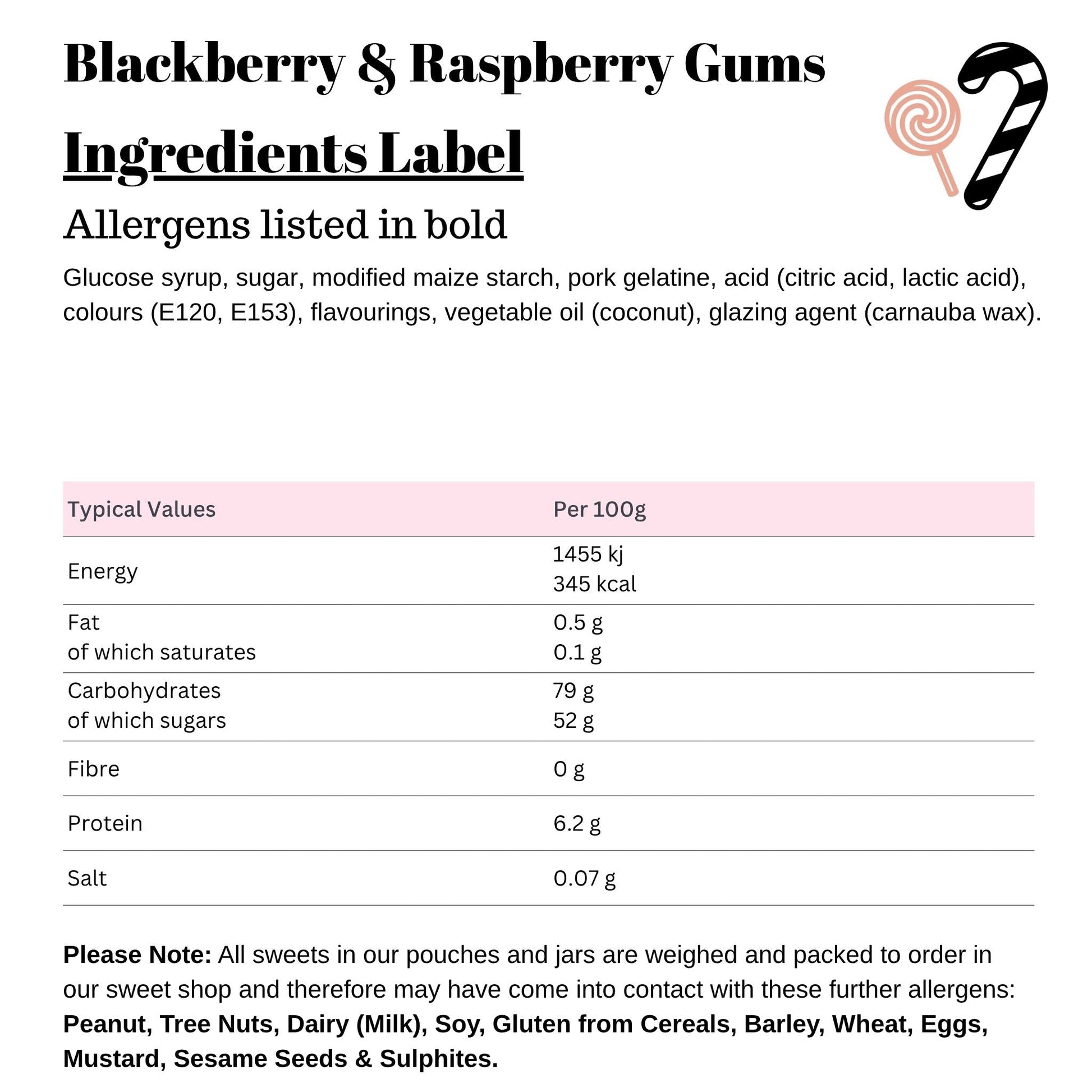Blackberry & Raspberry Gums