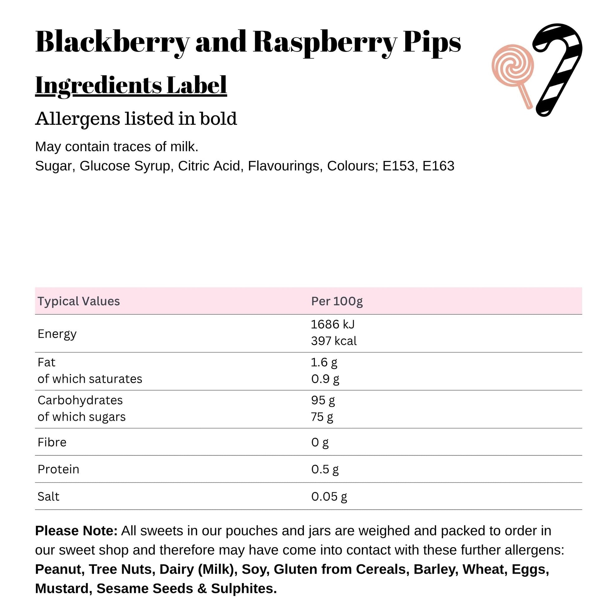 Blackberry and Raspberry Pips
