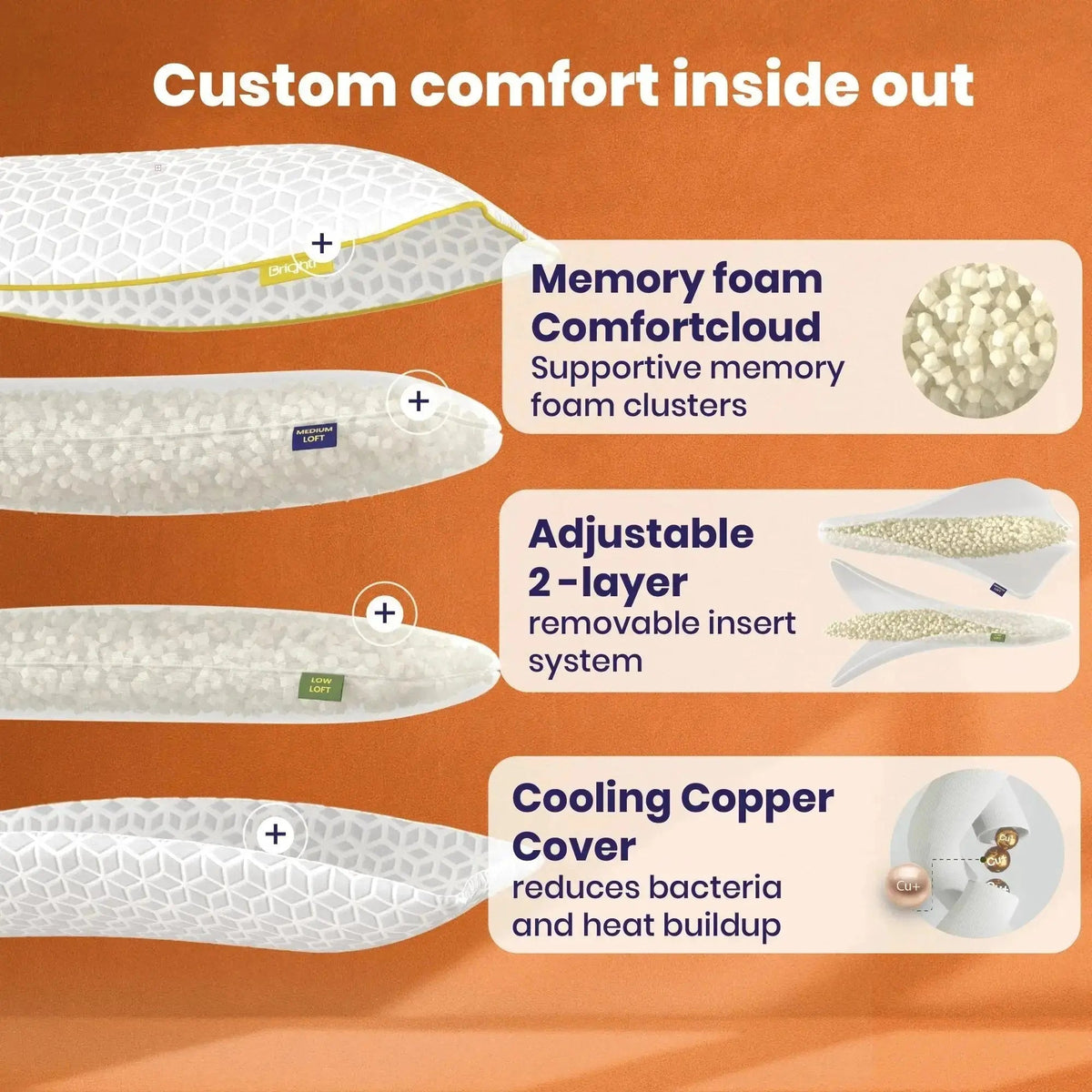 Brightr® Luna Best Adjustable Memory Foam pillow