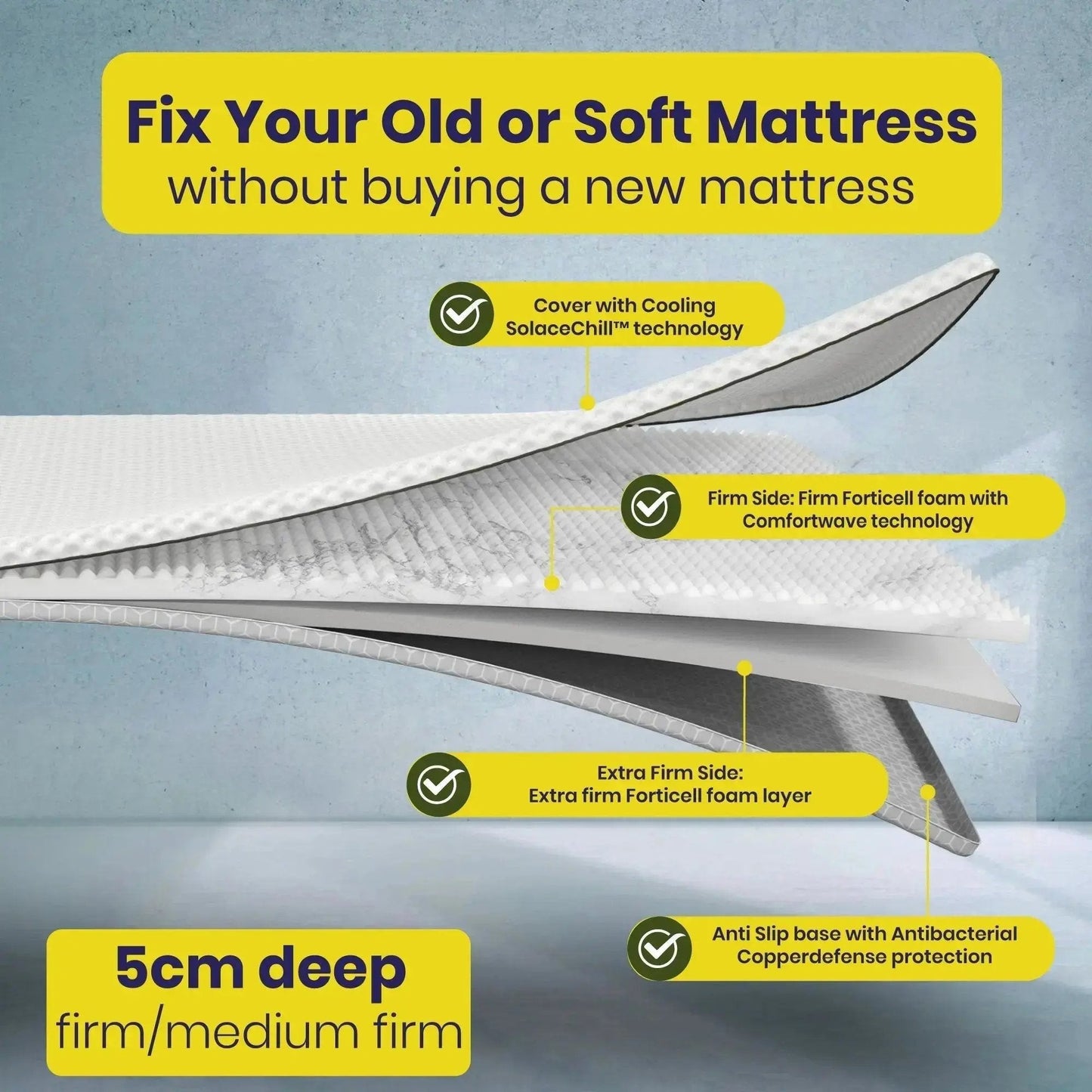 Brightr®  Titan 2 in 1 Mattress Firm Mattress Topper  - Medium/Firm