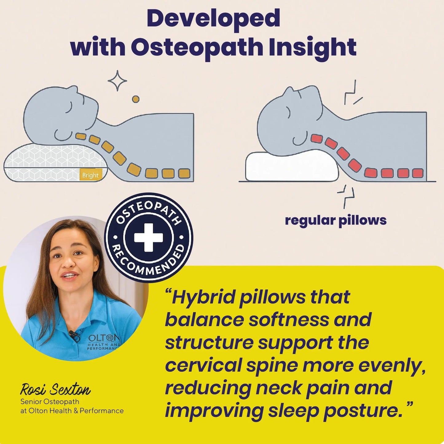 Brightr® Stella Hybrid Adjustable Pillow bundle