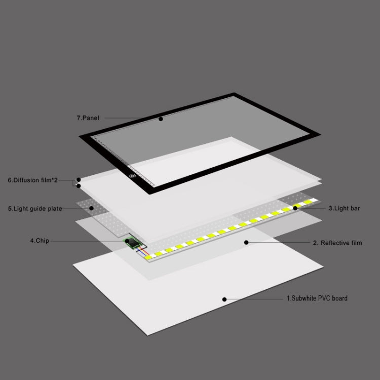 A3 8W 5V LED USB Stepless Dimming Acrylic Scale Copy Boards Anime Sketch Drawing Sketchpad with USB Cable & Power Adapter, Stepless Dimming with USB Cable & Power Adapter