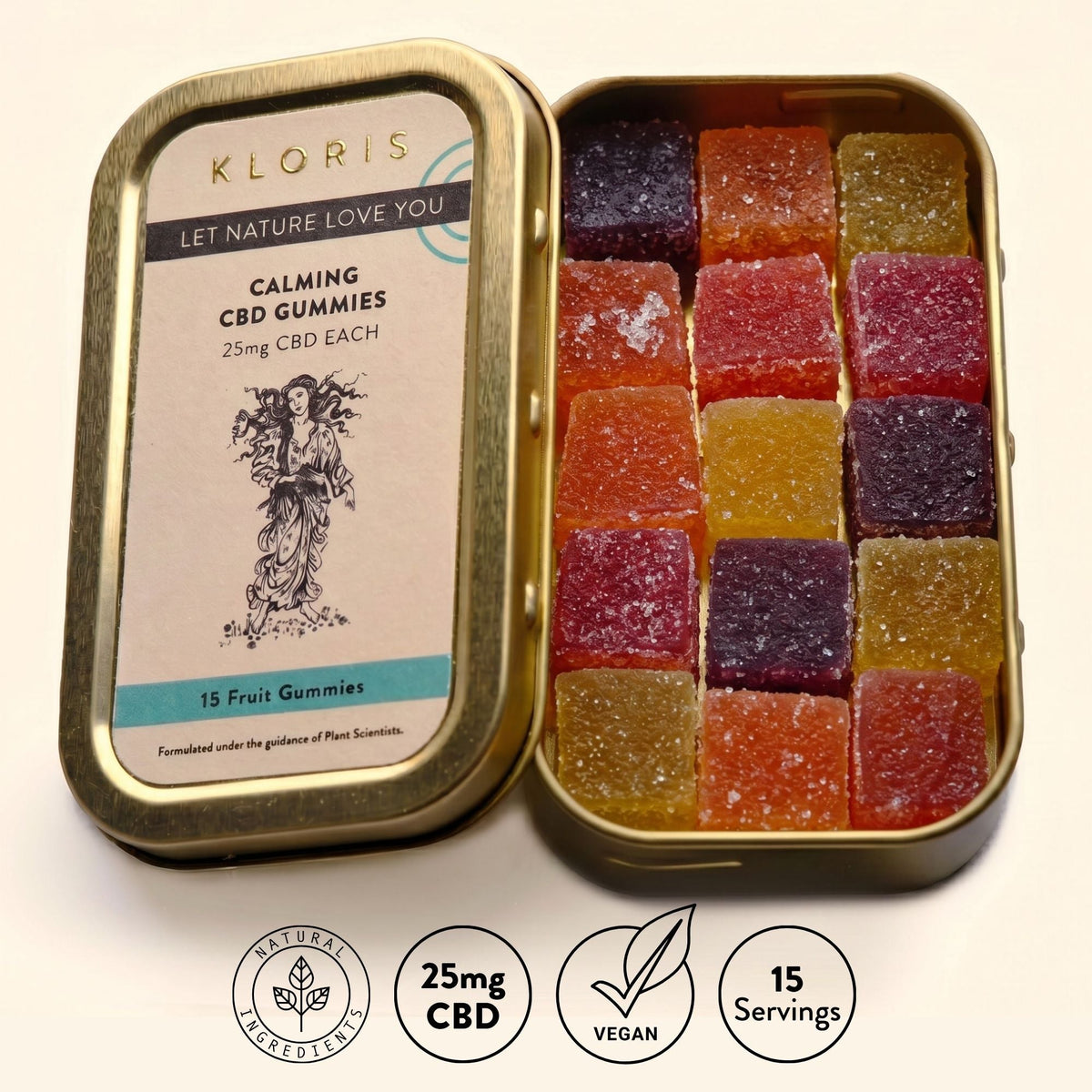 CBD Gummies