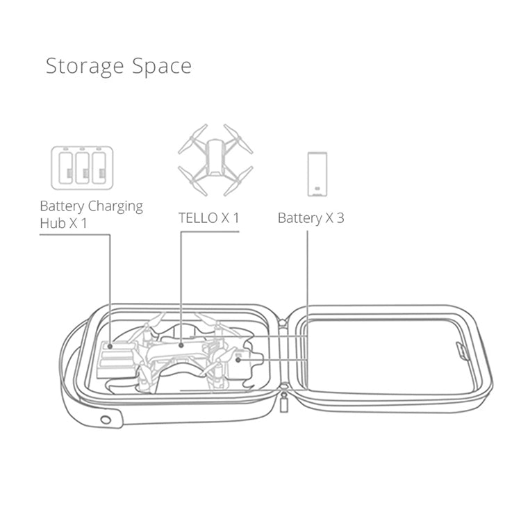 PGYTECH Portable PU Nylon EVA Storage Bag for DJI TELLO(Black)
