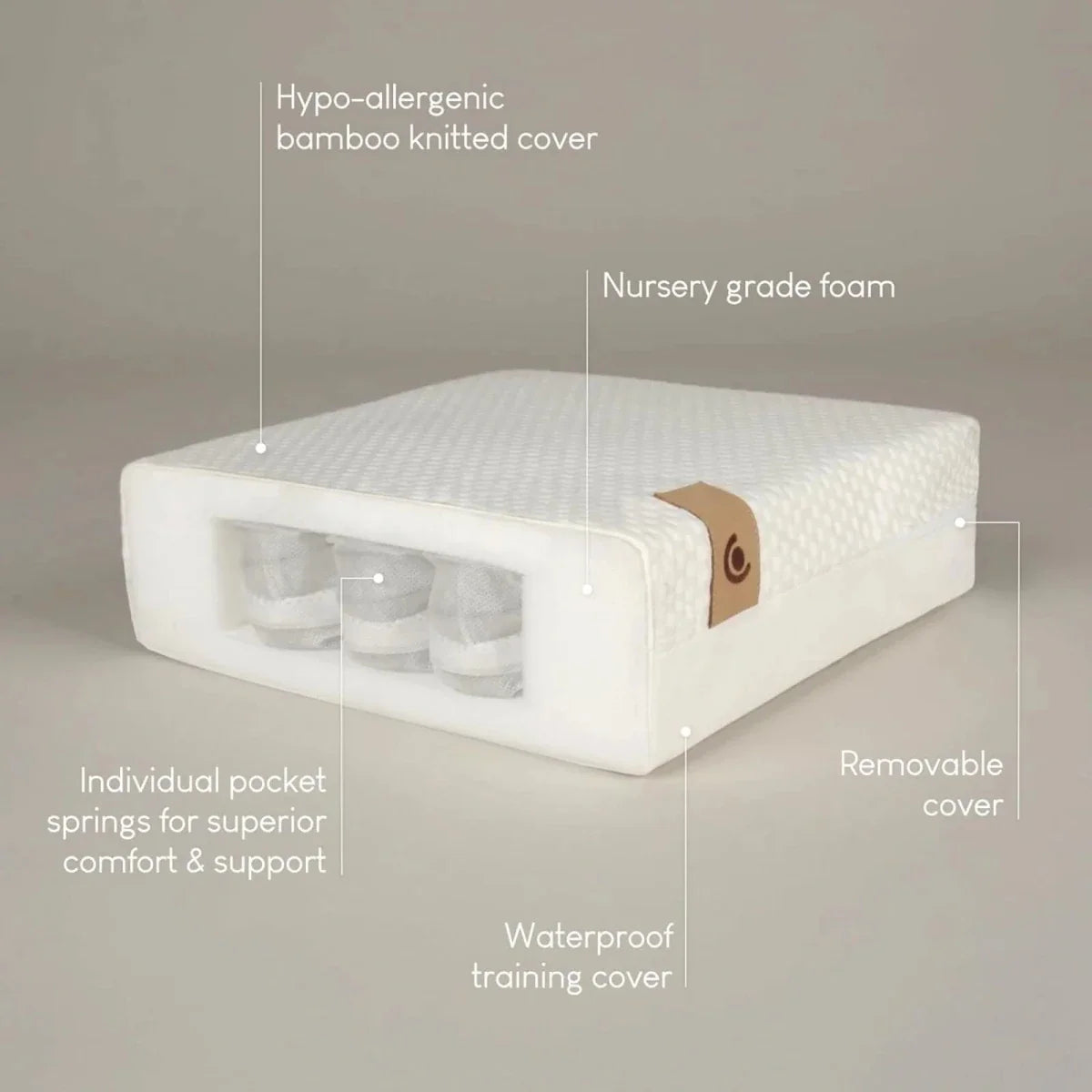 CuddleCo Signature Hypo-Allergenic Bamboo Pocket Sprung Cot Mattress 120 x 60cm