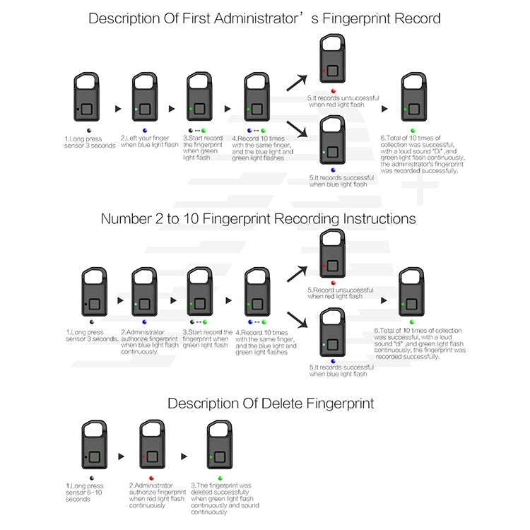 Anytek P4 3.7V Micro USB Charging Semiconductor Fingerprint Sensing Small Padlock