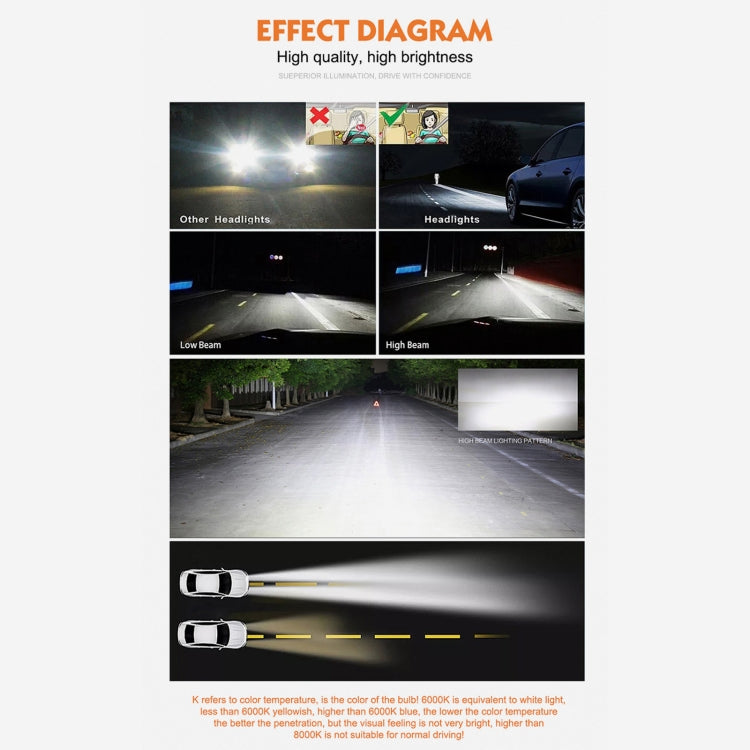 2 PCS D2S 35W 3800 LM 8000K HID Bulbs Xenon Lights Lamps, DC 12V, D2S