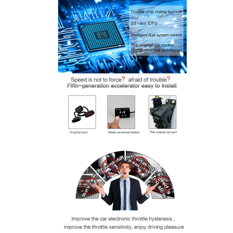 TROS KS-5Drive Potent Booster for Honda City 2008-2014 Electronic Throttle Controller