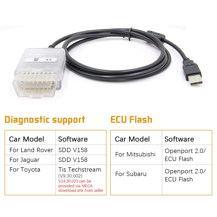 Tactrix Openport 2.0 ECU Flash OBD2 Scanner, OBD2 Scanner