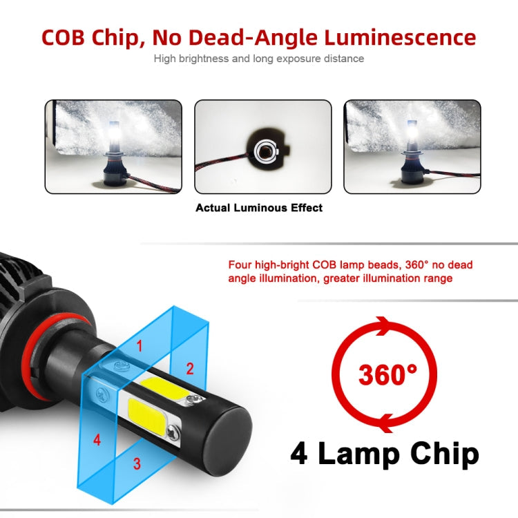 2 PCS S2 H13 / 9008 DC9-36V / 25W / 6000K / 2500LM IP68 Car LED Headlight Lamps, H13 / 9008