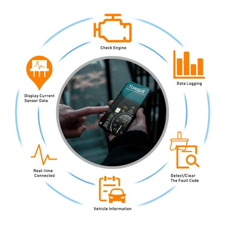 Mini Bluetooth 4.0 ELM327 OBD Car Fault Diagnostic Scanner, Bluetooth 4.0