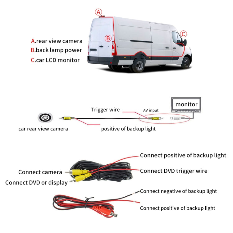 PZ460 Car Waterproof HD High Position Brake Light View Camera + 7 inch Rearview Monitor for Fiat / Citroen / Peugeot, PZ460  + 7 inch Rearview Monitor
