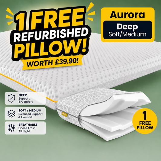 Brightr® Aurora Mattress topper Refurbished