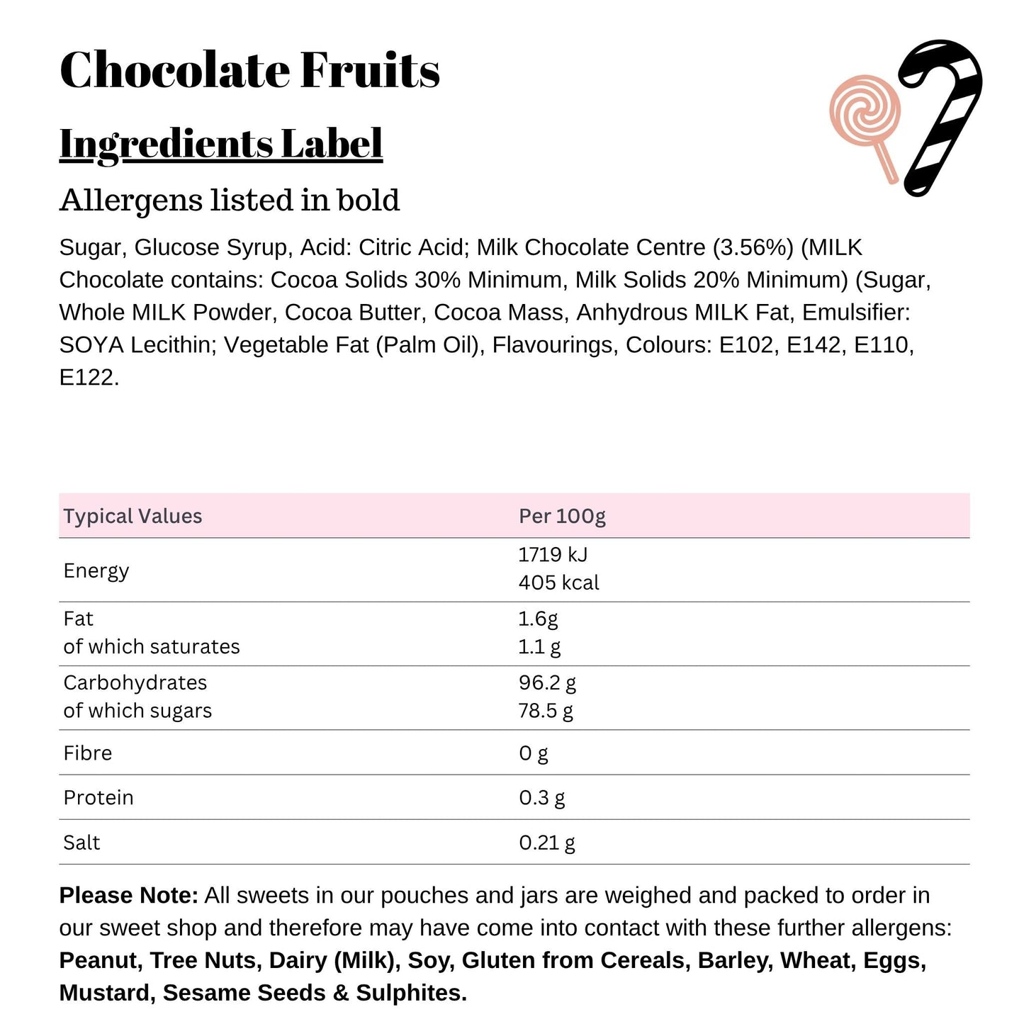 Chocolate Fruits