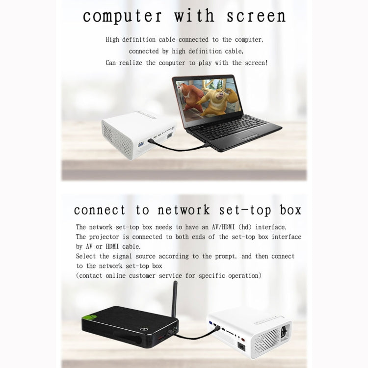 YG520 800x480 1800LM Mini LED Projector Home Theater, Support HDMI & AV & SD & USB & VGA, Mobile Phone Version, Mobile Phone Version