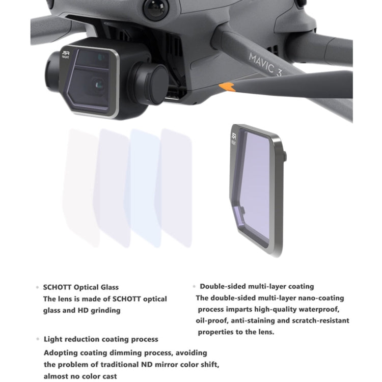 JSR Drone CPL Lens Filter for DJI Mavic 3, CPL