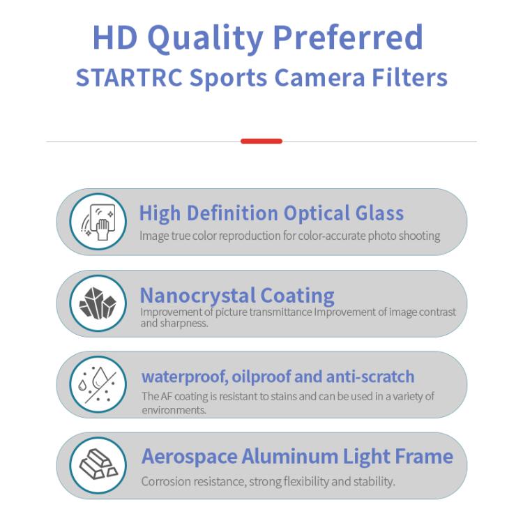 For DJI Mavic 4 Pro STARTRC 4 in 1 ND8 ND16 ND32 ND64 Lens Filter Kit, ND8 ND16 ND32 ND64