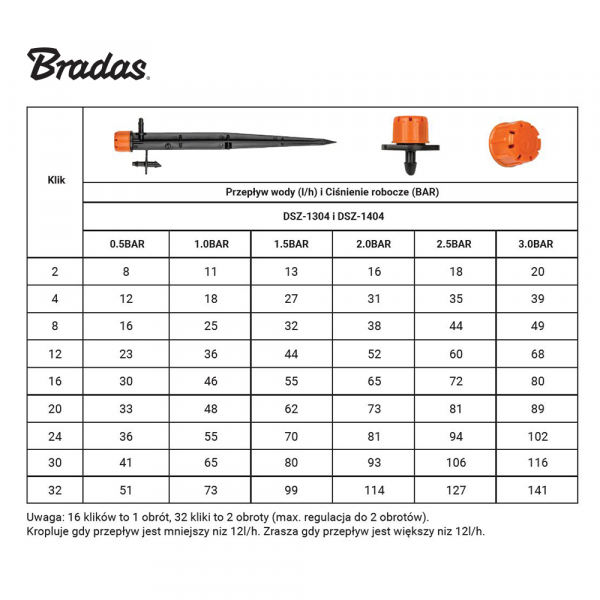 Shrubler Sprinkler 360 Degree Spray 4mm Barb Orange for Drip Irrigation Fitting