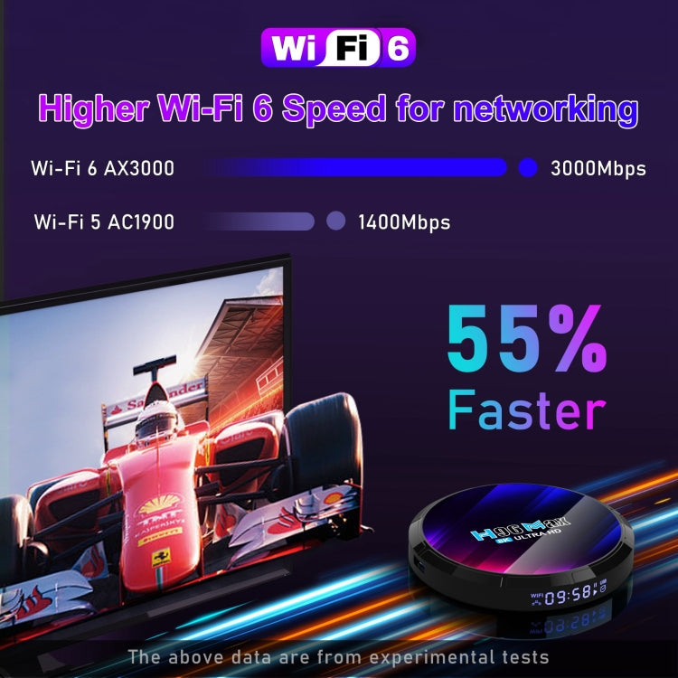 H96 Max 8K Ultra HD Smart TV Box Android 13.0 Media Player with Remote Control, RK3528 Quad-Core, 4GB+32GB(UK Plug)