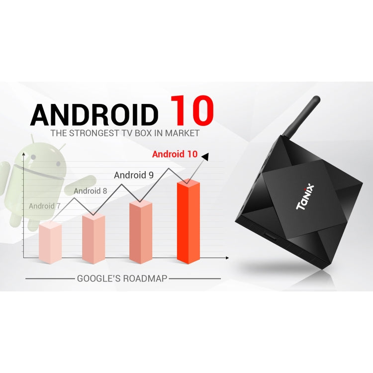 TANIX TX6s 4K Smart TV BOX Android 10 Media Player with Remote Control, Quad Core Allwinner H616, RAM: 4GB, ROM: 32GB, 2.4GHz/5GHz WiFi, Bluetooth, UK Plug
