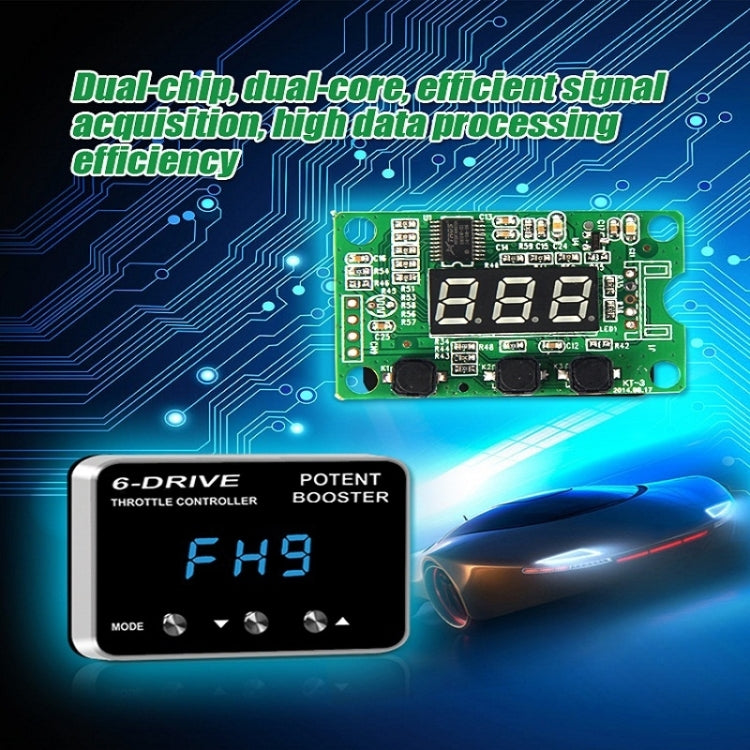 TROS TS-6Drive Potent Booster Electronic Throttle Controller, For Chevrolet Captiva 2018-, For Chevrolet Captiva 2007-2017, For Chevrolet Camaro 2010-2015, For Chevrolet Camaro 2016-, For Subaru Impreza 2006-