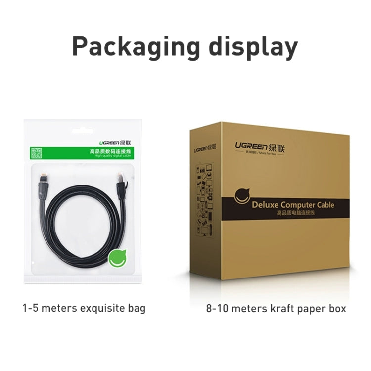 UGREEN CAT8 Ethernet Network LAN Cable, 1m, 1.5m, 2m, 3m, 5m, 8m, 10m