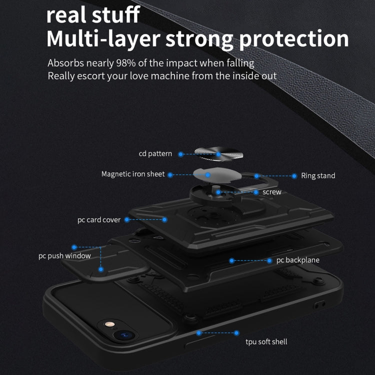 Sliding Camshield Card Phone Case, For iPhone 7 / 8 / SE 2022 / SE 2020, For iPhone 7 Plus / 8 Plus