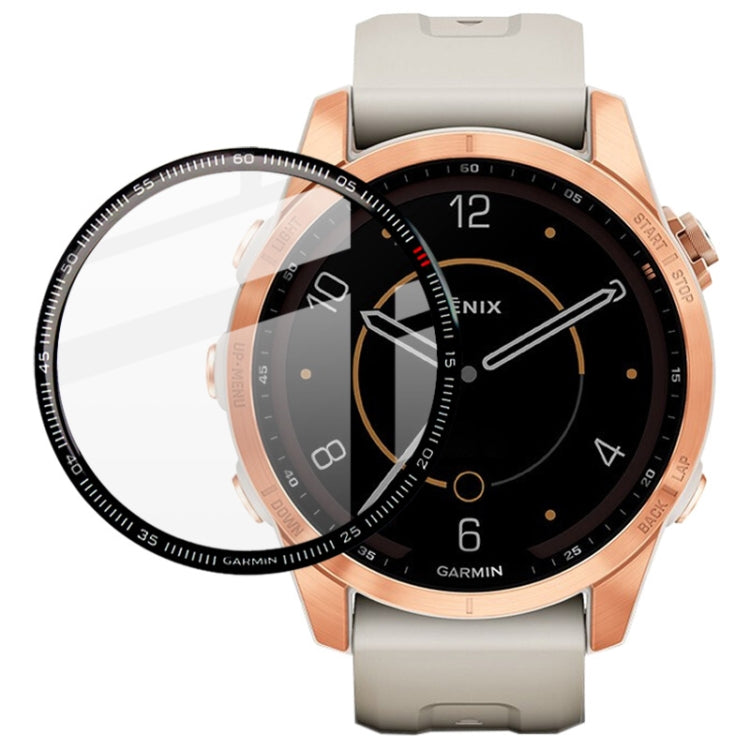 IMAK HD High Transparent Wear-resistant Watch Screen Protective Film, For Garmin Fenix 7S, For Xiaomi Mibro Watch X1