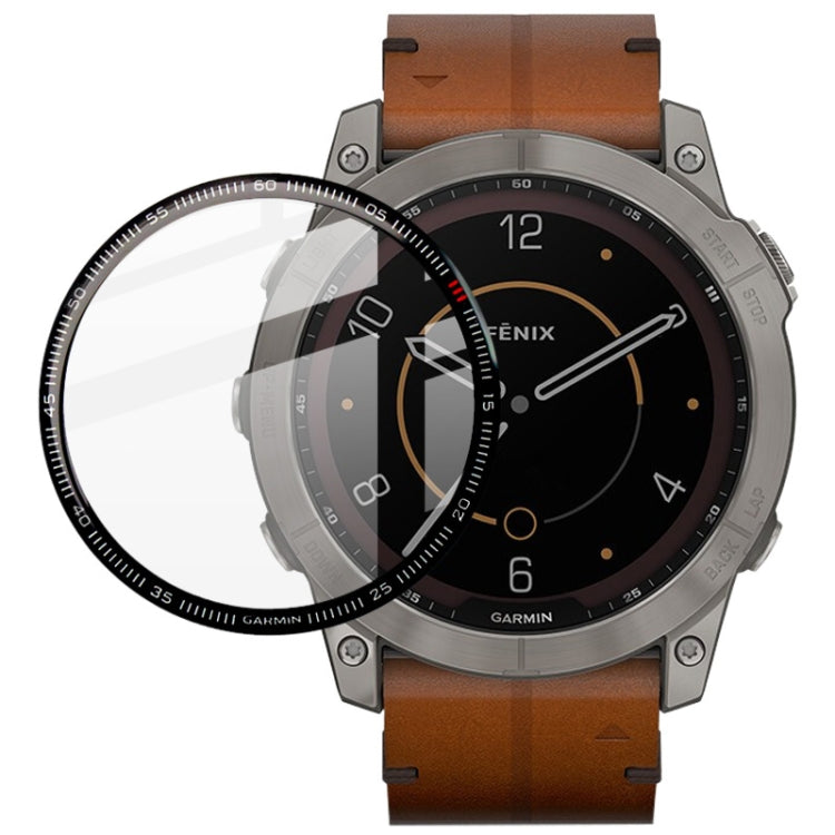 IMAK HD High Transparent Wear-resistant Watch Screen Protective Film, For Garmin Fenix 7S, For Garmin Fenix 7X, For Xiaomi Mibro Watch X1