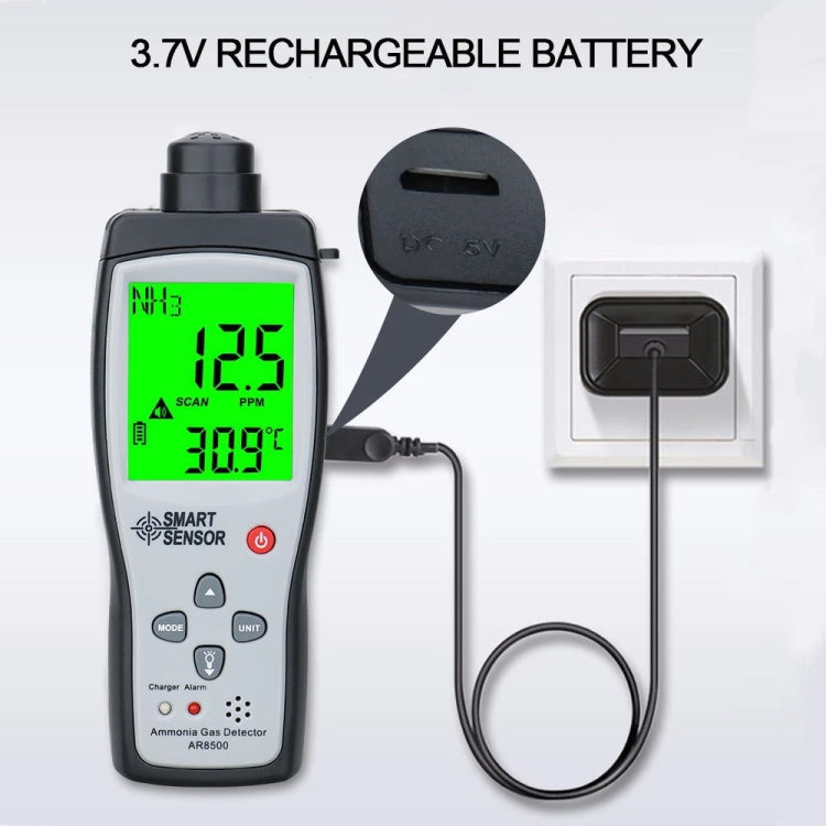 SmartSensor AR8500 Handheld Ammonia Gas NH3 Detector Meter