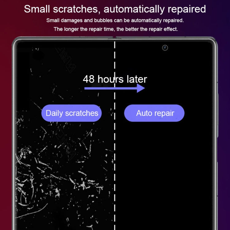 For Google Pixel Fold 25pcs Full Screen Protector Explosion-proof Back Screen Hydrogel Film