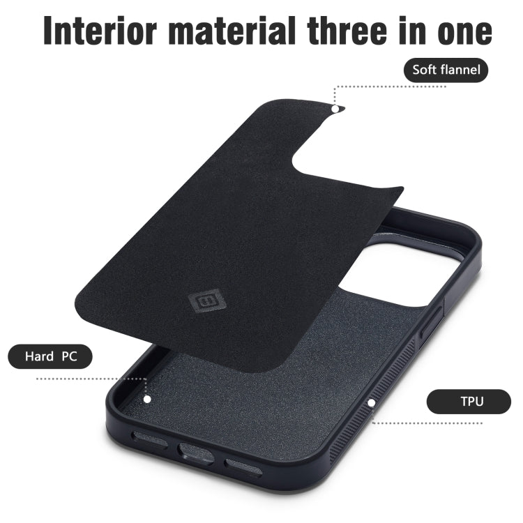 LC.IMEEKE 3 in 1 Carbon Fiber Texture Shockproof Phone Case, For Google Pixel 11 Pro XL, For Google Pixel 11 / 11 Pro, For Google Pixel 10 Pro XL, For Google Pixel 10 / 10 Pro, For Google Pixel 9a, For Google Pixel 9 Pro XL, For Google Pixel 9 / 9 Pro ...