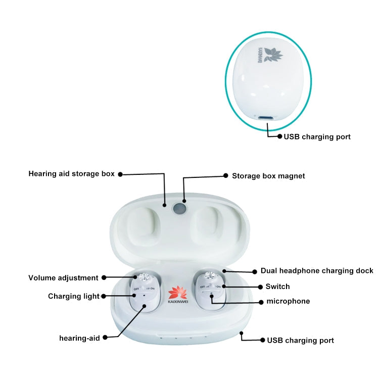 KAIXINWEI VHP-1607B DC3.7V In-ear Hearing Aid Sound Amplifier