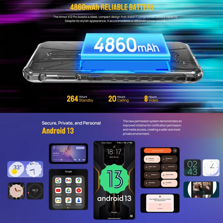 Ulefone Armor X12 Pro, 4GB+64GB, IP68/IP69K Rugged Phone, 5.45 inch Android 13 MediaTek Helio G36 Octa Core, Network: 4G, NFC(All Black)
