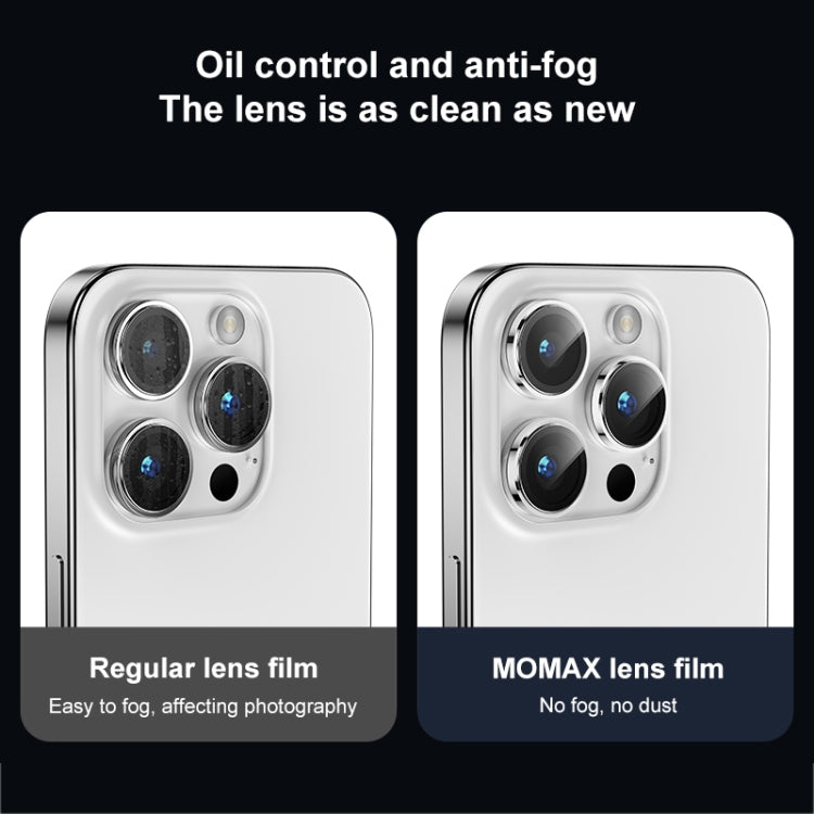 MOMAX Eagle Eye Independent Full Cover Phone Lens Glass Film, For iPhone 15 Pro / 15 Pro Max