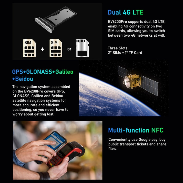 Blackview BV6200 Pro, 6GB+128GB, IP68/IP69K/MIL-STD-810H, 6.56 inch Android 13 MediaTek Helio P35 Octa Core, Network: 4G, OTG, NFC(Orange)