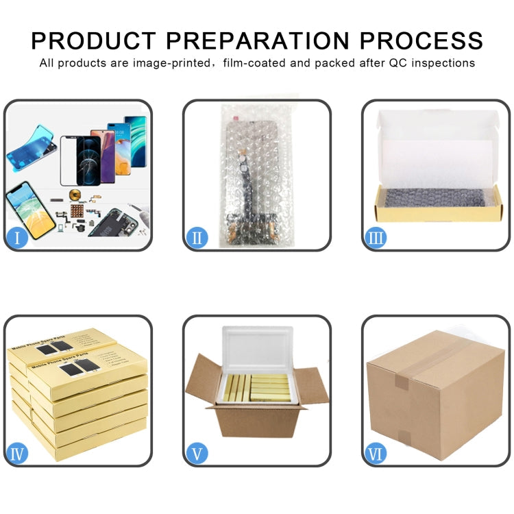 in-cell LCD Screen, For iPhone 11(Incell), For iPhone 11 Pro