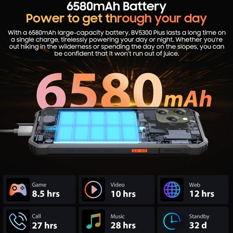 Blackview BV5300 Plus, 8GB+128GB, IP68/IP69K/MIL-STD-810H, 6.1 inch Android 13 MediaTek Helio G72 Octa Core, Network: 4G, OTG(Green)