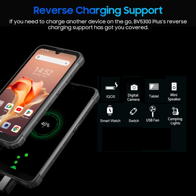 Blackview BV5300 Plus, 8GB+128GB, IP68/IP69K/MIL-STD-810H, 6.1 inch Android 13 MediaTek Helio G72 Octa Core, Network: 4G, OTG(Green)