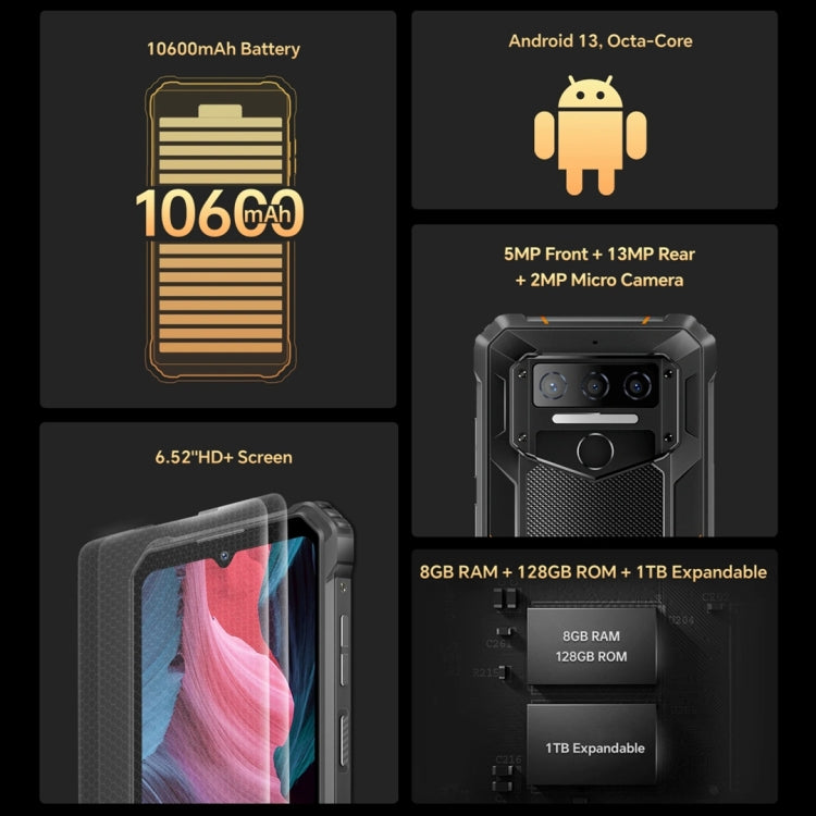 Oukitel WP23 Pro, 8GB+128GB, IP68/IP69K, 6.52 inch Unisoc T606 Octa-core, NFC, Network: 4G(Black)