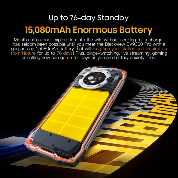 Blackview BV9300 Pro, 8GB+256GB, IP68/IP69K/MIL-STD-810H, 6.7 inch + 1.32 inch Android 13 MediaTek Helio G99 Octa Core, Network: 4G, NFC, OTG(Orange)