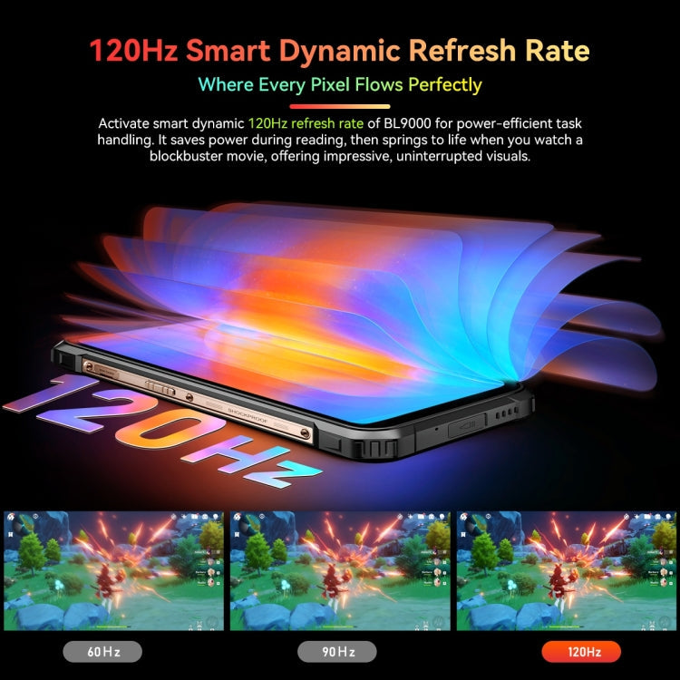 Blackview BL9000, 12GB+512GB, IP68/IP69K/MIL-STD-810H, 6.78 inch + 1.32 inch Android 13 MediaTek Dimensity 8020 Octa Core, Network: 5G, NFC, OTG(Aurora Gold)