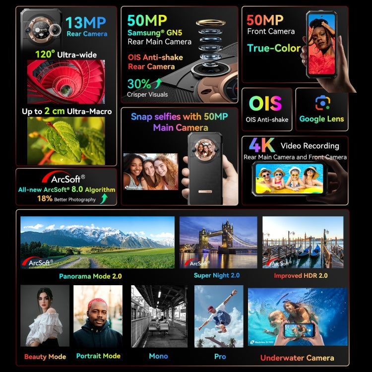 Blackview BL9000, 12GB+512GB, IP68/IP69K/MIL-STD-810H, 6.78 inch + 1.32 inch Android 13 MediaTek Dimensity 8020 Octa Core, Network: 5G, NFC, OTG( Interstellar Black)