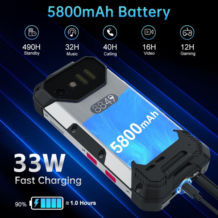 Tank Mini 1 Rugged 4.3" Android 13 Smartphone 8GB+256GB
