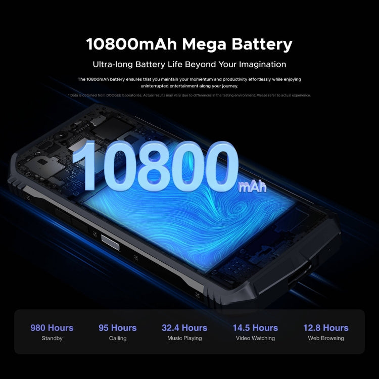 DOOGEE S118 Rugged Phone, 8GB+512GB, 6.58 inch Android 14 MediaTek Helio G99 Octa Core, Network: 4G, OTG, NFC(Black Silver)