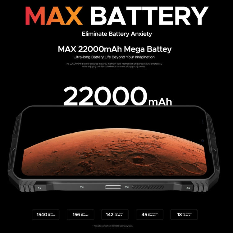 DOOGEE Vmax Plus 5G Rugged Phone, 16GB+512GB, 6.58 inch Android 14 MediaTek Dimensity 7050 Octa Core, Network: 5G, OTG, NFC(Black)