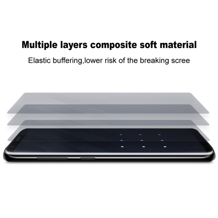 For Samsung Galaxy S25 5G imak 4th Generation  Full Coverage Screen Hydrogel Film Protector