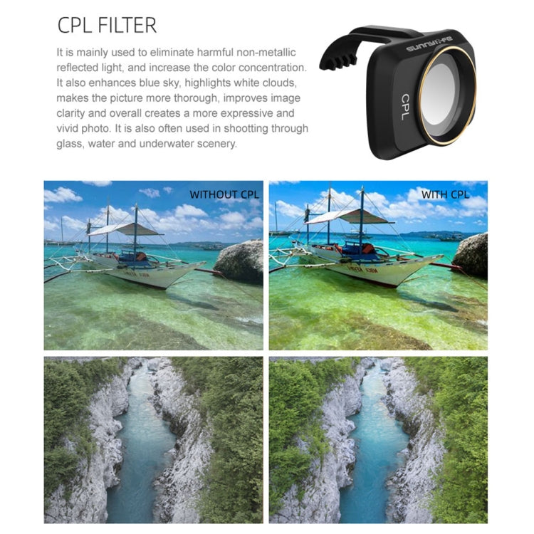 Sunnylife MM-FI9253 For DJI Mavic mini Drone CPL Lens Filter, CPL