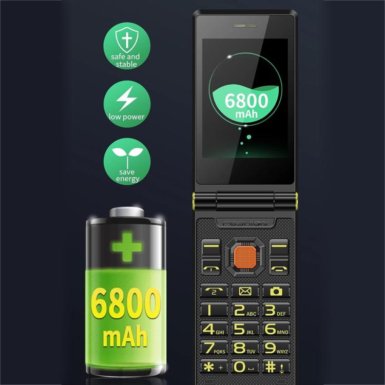 M7+ 4G Dual Screen Flip Elder Rugged Phone, 2.8 inch Inner, 2.4 inch Outer, 6800mAh Battery, 24 Keys, Flashlight, Network: 4G, Dual SIM, SOS, M7+ 4G