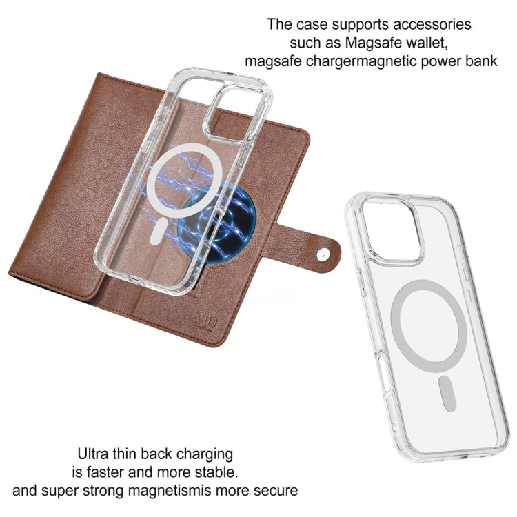 For iPhone 15 Pro Max ViLi GVS-C Series MagSafe Magnetic RFID Leather Flip Phone Case(Brown)